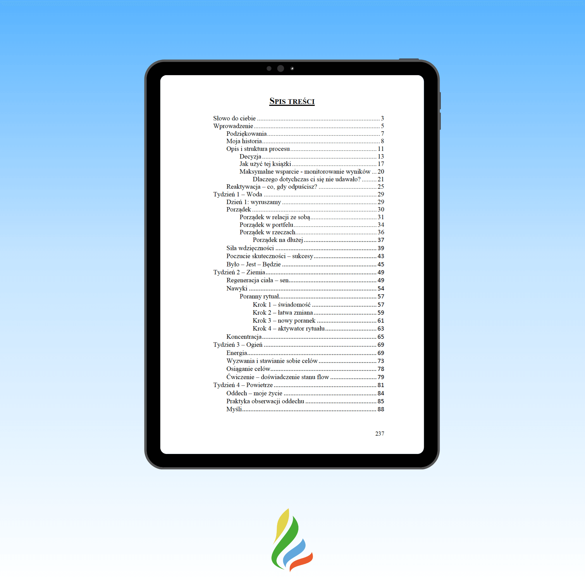 E-book _Plan b. Odnowa życia. Życie od nowa._ Beata Michalska spis treści
